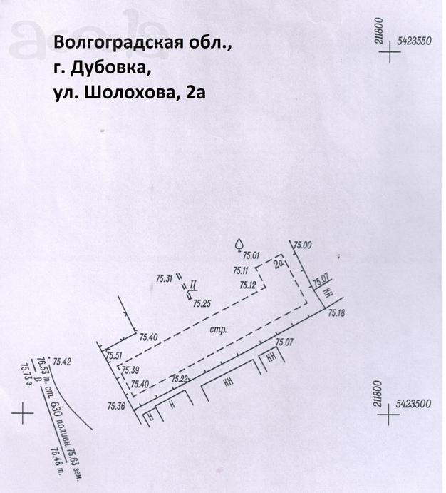Продаю НУЖНЫЙ участок